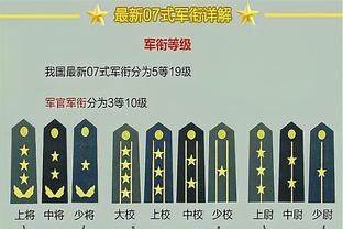 拉菲尼亚为巴萨出战66场比赛仅5场踢满90分钟，占比7%